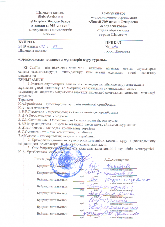 Состав бракеражной комиссии
