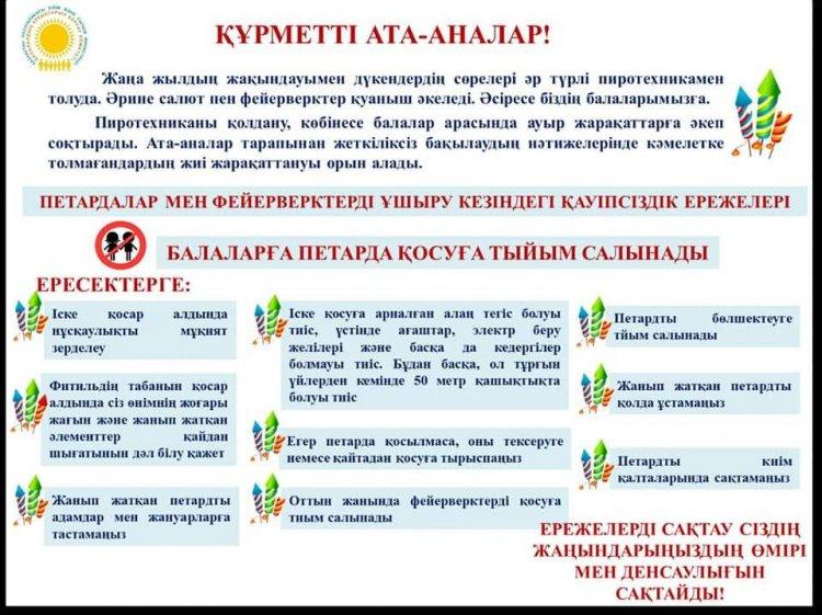 Жаңа жылдық мерекелері кезіндегі қауіпсіздік ережелері