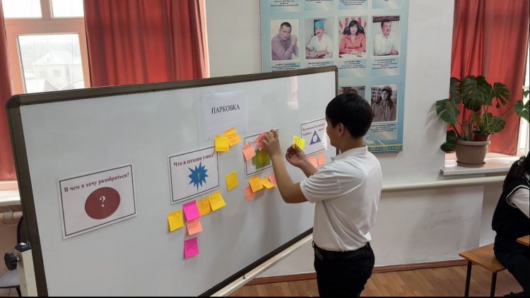 LESSON STUDY сабақты зерттеу