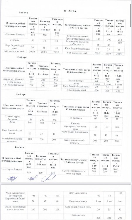 Ас мәзірі 21-24.10.2024ж