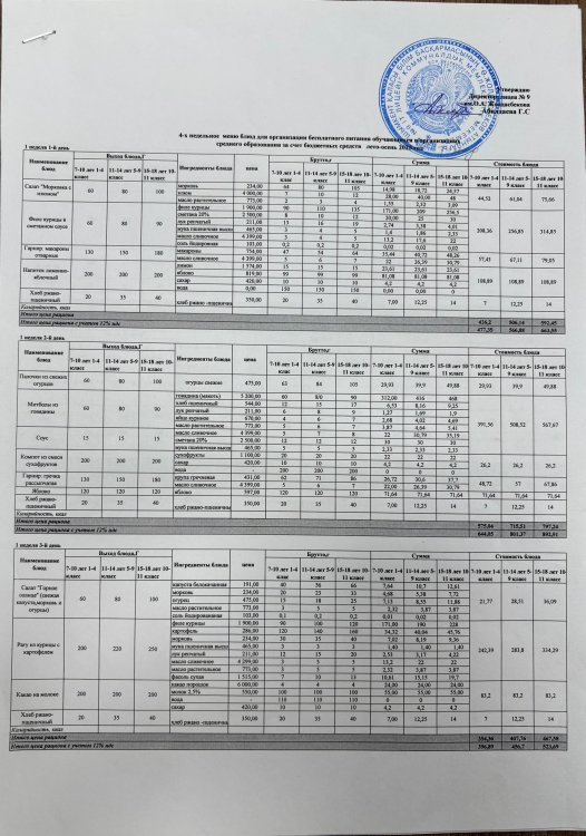 ЛИЦЕЙ АСХАНАСЫНЫҢ АС МӘЗІРІ