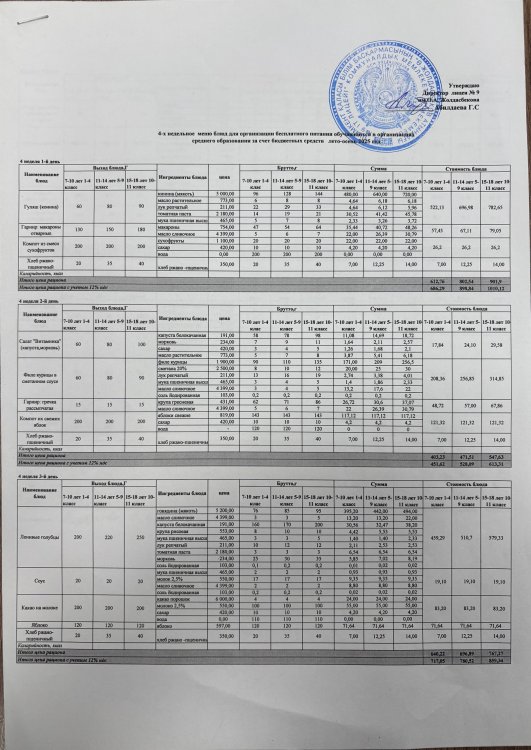 ЛИЦЕЙ АСХАНАСЫНЫҢ АС МӘЗІРІ